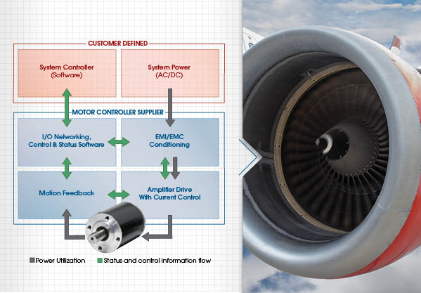 market-segments-content-img